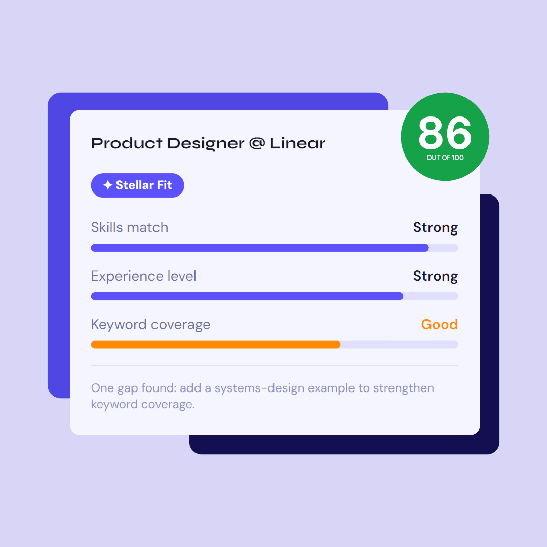 Stellar job fit score panel showing an 86 out of 100 match with skills, experience, and keyword coverage breakdown